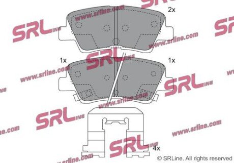 Фото автозапчасти гальмівні колодки дискові SRLine S701618 (фото 1)