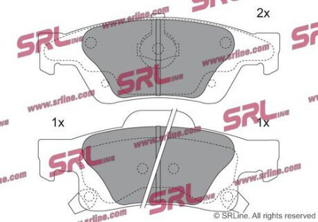 Фото автозапчастини гальмівні колодки дискові SRLine S701623