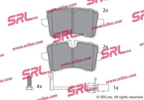Фото автозапчасти комплект гальмівних колодок задній SRLine S701672