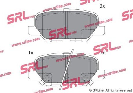 Фото автозапчасти гальмівні колодки дискові SRLine S701679