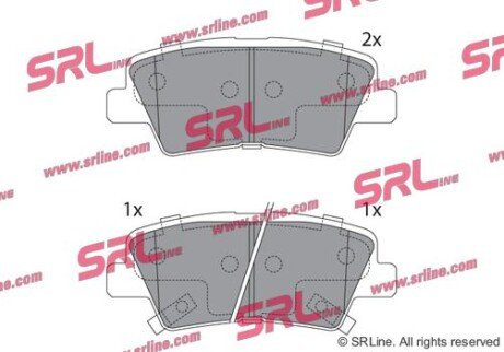 Фото автозапчасти гальмівні колодки дискові SRLine S701689