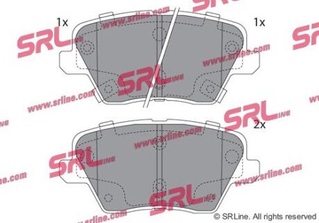 Фото автозапчасти керамічні гальмівні колодки SRLine S701866