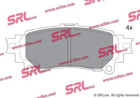 Фото автозапчастини гальмівні колодки GS (_L1_), 08.11- SRLine S701924