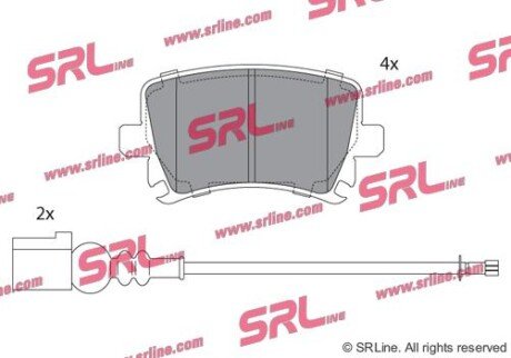 Фото автозапчастини klocki hamulcowe SRLine S701953