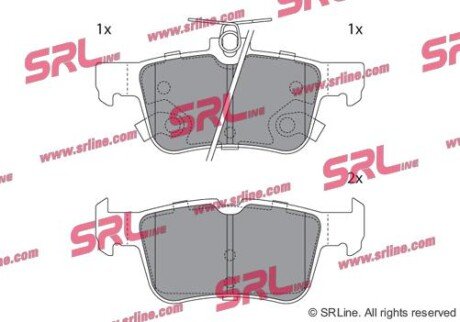 Фото автозапчасти комплект гальмівних колодок задній SRLine S701967