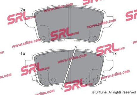 Фото автозапчастини klocki hamulcowe SRLine S701993