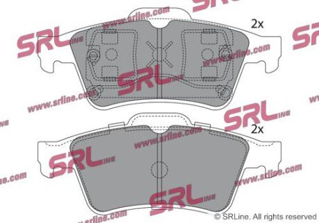 Фото автозапчастини гальмівні(тормозні) колодки SRLine S702025