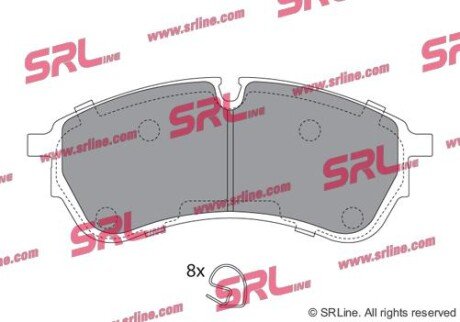 Фото автозапчасти klocki hamulcowe SRLine S702896