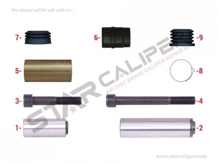 Фото автозапчастини ремкомплект суппорта Caliper Guides & Seals Repair Kit StarCaliper 1195