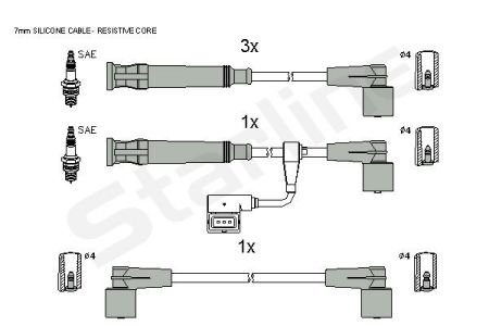 Комплект кабелiв запалювання StarLine ZK 0192