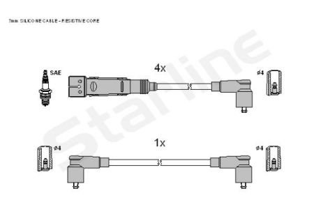 Комплект кабелiв запалювання StarLine ZK 0332