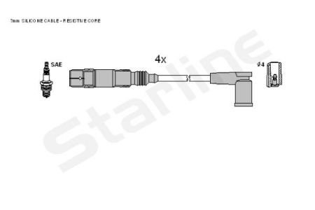 Комплект кабелiв запалювання StarLine ZK 0652