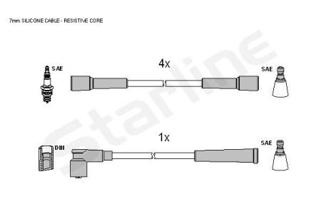 Комплект кабелiв запалювання StarLine ZK 1204
