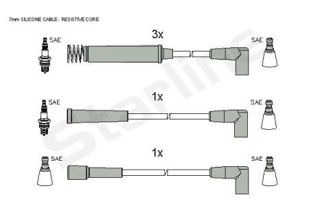 Комплект кабелiв запалювання StarLine ZK 1532 (фото 1)