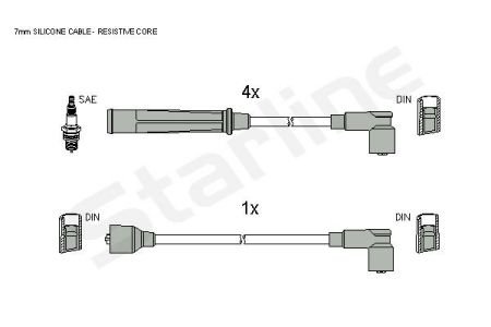 Комплект кабелiв запалювання StarLine ZK 3194