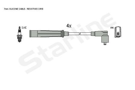 Комплект кабелiв запалювання StarLine ZK 7884