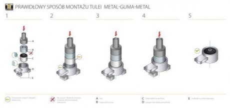 Фото автозапчасти сайлентблок важеля, передня вісь TEDGUM 00729720