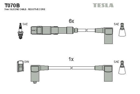 Фото автозапчастини комплект кабелiв запалювання Tesla T070B (фото 1)