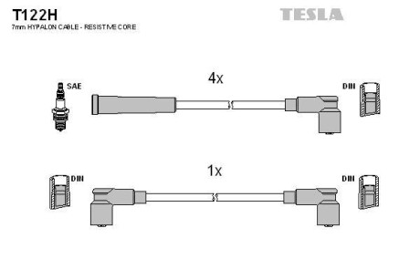 Фото автозапчастини кабель запалювання к-кт Аналог T368S Skoda Favorit 1,3 -92 Tesla T122H