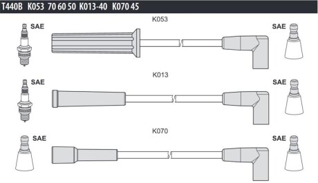 Фото автозапчастини кабель запалювання к-кт Аналог TES T736B Daewoo Nexia 1,5 95-97 Tesla T440B