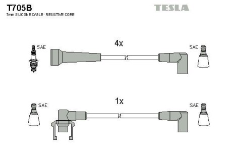 Фото автозапчасти кабель запалювання к-кт Renault Super,19,21 86-95 1,7 Tesla T705B