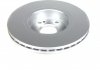 Тормозной диск передний левый/правый (без штифта крепления колеса) RENAULT LAGUNA II 1.6-2.0 03.01-12.07 TEXTAR 92118903 (фото 4)