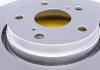 Тормозной диск передний левый/правый TOYOTA AURIS, AVENSIS, COROLLA, COROLLA VERSO, VERSO 1.6-2.2D 04.04-10.18 TEXTAR 92163903 (фото 3)