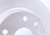 Тормозной диск передний левый/правый (без штифта крепления колеса) SUZUKI S-CROSS, SX4 S-CROSS, VITARA 1.0-1.6D 08.13- TEXTAR 92268303 (фото 3)