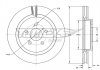 Фото автозапчасти гальмiвнi диски TOMEX 7352 (фото 1)