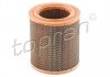 Фото автозапчасти фильтр воздушный CITROEN JUMPER; FIAT DUCATO; PEUGEOT BOXER 1.9D/2.5D 02.94-04.02 TOPRAN 720969 (фото 1)