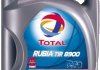 Фото автозапчастини олива двигуна 10W40 TIR 8900 E-5 208L TOTAL 10W40/208/R/B/E5/TOTAL (фото 1)