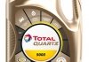 Моторное масло QUARTZ 9000 5W-40 TOTAL 148597 (фото 1)