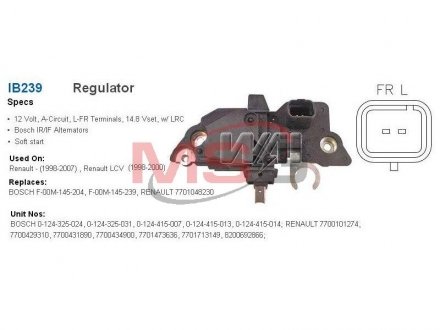 Регулятор генератора Renault (7701048230) Transpo IB239 (фото 1)