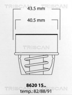 Термостат радіатора охолоджування TRISCAN 86201591