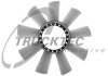 Крыльчатка вентилятора Mercedes Sprinter/Vario OM602 (4 крепления) TRUCKTEC AUTOMOTIVE 02.19.134 (фото 2)