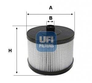 Масляний фільтр UFI 25.145.00 (фото 1)
