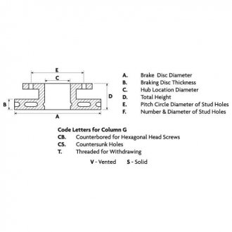 Диск гальмівний ROR LM/LMC d378x45mm 10 от з ABS зад. лівий/правий (вентильований) Universal Components C3991 (фото 1)