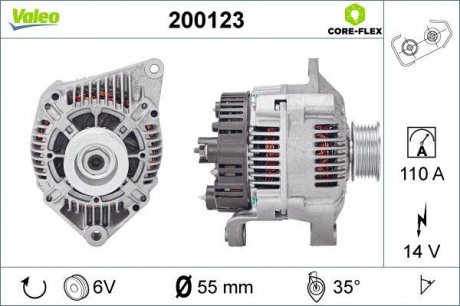 Фото автозапчастини генератор (14В, 110А) VOLVO S40 I, V40; RENAULT ESPACE III, LAGUNA I, SAFRANE II 1.9D/2.2D 11.93-03.01 Valeo 200123