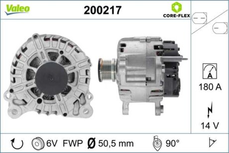 Фото автозапчастини генератор Valeo 200217