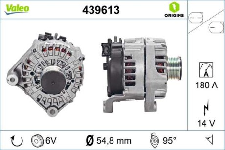 Фото автозапчастини генератор Valeo 439613