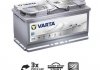 Фото автозапчасти аккумулятор 95Ah-12v Silver Dynamic AGM (G14) (353х175х190),R,EN850 VARTA 595 901 085 (фото 1)