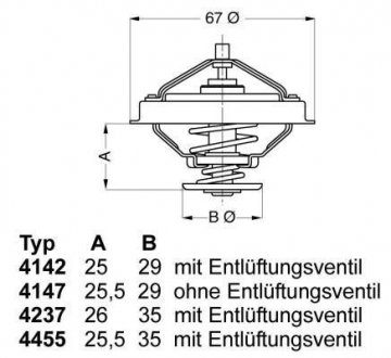 Термостат BMW Opel WAHLER 4237.80D (фото 1)
