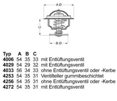 Фото автозапчасти термостат Opel Astra G/F/Kadett E 1.6-2.5 78-05 (92°C) WAHLER 4256.92D50