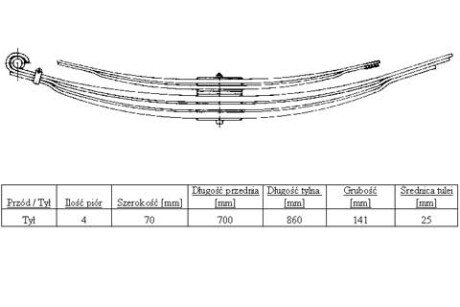 Фото автозапчасти resor RVI 4x70/700x860 /T/ Z/T Midliner -00 WEWELER 0802012415 (фото 1)