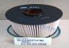 Фото автозапчастини wkЕ‚ad fil.pal.Citr.Jumpy 10r-,Fiat Scudo 10r- WIX WIX FILTERS 0102000898 (фото 1)