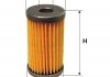 Фото автозапчастини фільтр палива WIX FILTERS WF8415 (фото 1)