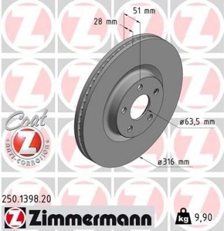 Гальмiвнi диски переднi ZIMMERMANN 250139820 (фото 1)