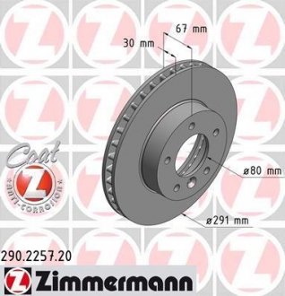 Фото автозапчасти тормозной диск ZIMMERMANN 290.2257.20