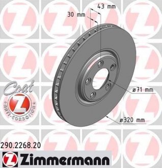 Тормозной диск ZIMMERMANN 290.2268.20